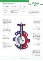 Concentric Butterfly Valve BTV-COC-12
