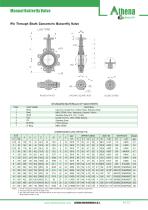 Concentric Butterfly Valve BTV-COC-4