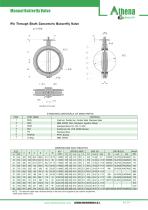 Concentric Butterfly Valve BTV-COC-5