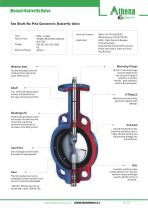 Concentric Butterfly Valve BTV-COC-6