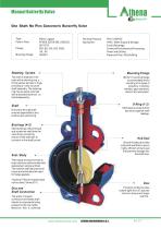 Concentric Butterfly Valve BTV-COC-8