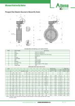 Double Eccentric Butterfly Valve BTV-DE-2