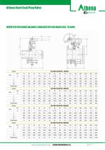 INVERTED PRESSURE BALANCE LUBRICATED PLUG VALVE plv-2-10