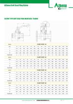 SLEEVE TYPE SOFT SEAL PLUG VALVE plv-1-11