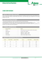SLEEVE TYPE SOFT SEAL PLUG VALVE plv-1-12