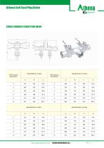SLEEVE TYPE SOFT SEAL PLUG VALVE plv-1-15