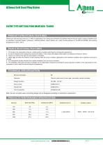SLEEVE TYPE SOFT SEAL PLUG VALVE plv-1-2