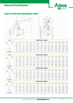 SLEEVE TYPE SOFT SEAL PLUG VALVE plv-1-8