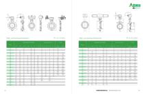 Triple Eccentric Butterfly Valve BTV-TRE-15