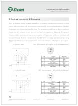 PT190/PT192/PT193 Series - 7