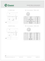 PT190/PT192/PT193 Series - 8