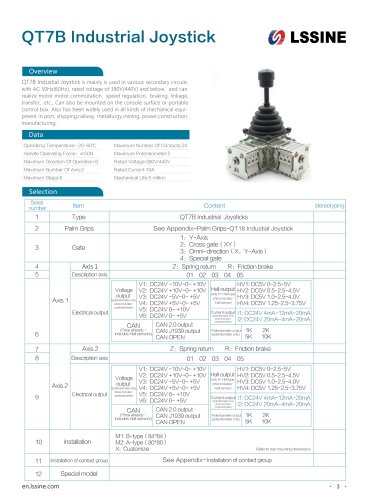 OT7B Industrial Joystick