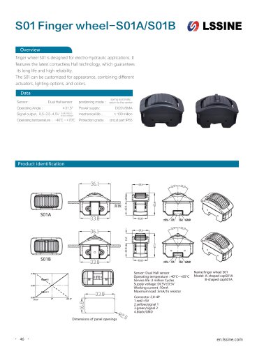 S01 Finger wheel-S01A/S01B