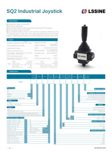 S02 Industrial Joystick