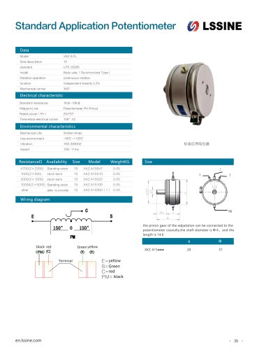 Standard Application Potentiometer