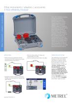 A 1632 eMobility Analyser EN