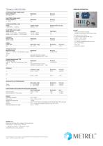 MI 2891 Power Simulator EN - 2