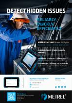 MI 2992 Power Analyser ENG-4