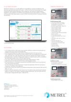 MI 2992 Power Analyser ENG-6