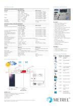 MI 3108 EurotestPV EN - 2