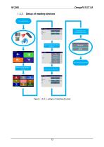 MI 3360 OmegaGT XA guide EN - 13