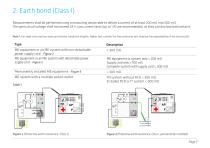 A Practical Guide for Medical Equipment and Electrical System Testing EN - 7