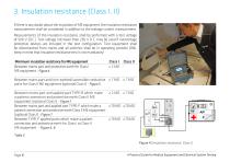 A Practical Guide for Medical Equipment and Electrical System Testing EN - 8