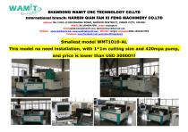 WAMIT waterjet company profile - 4