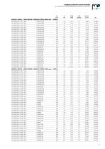 fi re protection catalog 2021-13