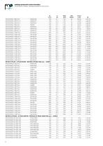 fi re protection catalog 2021-14