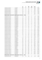 fi re protection catalog 2021-15