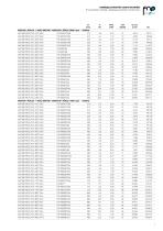 fi re protection catalog 2021-7