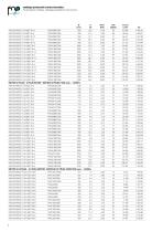 fi re protection catalog 2021-8