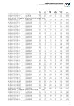 fi re protection catalog 2021-9