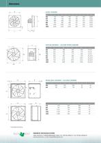 IMPELLERS WITH HIGHER EFFICIENCY AND LESS SOUND-12