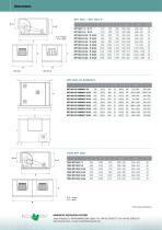 NOISE ISOLATED CABINET FAN ERP 2015-24