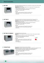 NOISE ISOLATED CABINET FAN ERP 2015-2