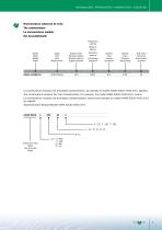 Product Catalog-5