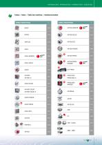 Product Catalog-7