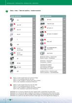 Product Catalog-8