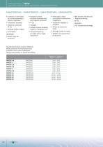 SERIE PROTEC-2