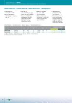 SERIE RADIAL-2