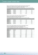 SERIE VARMATIC-2