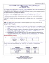 Material Safety Data Sheet Sealed Lead Acid Batteries (MSDS) - 6