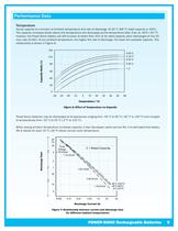 Power-Sonic Technical Manual-11