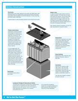 Power-Sonic Technical Manual-4