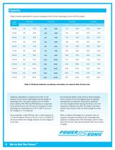 Power-Sonic Technical Manual-8