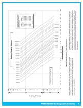 Power-Sonic Technical Manual-9