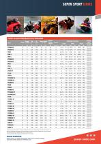 POWERSPORT-7
