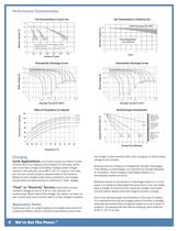 PS, PSH & PSG Series General Product Catalog-6